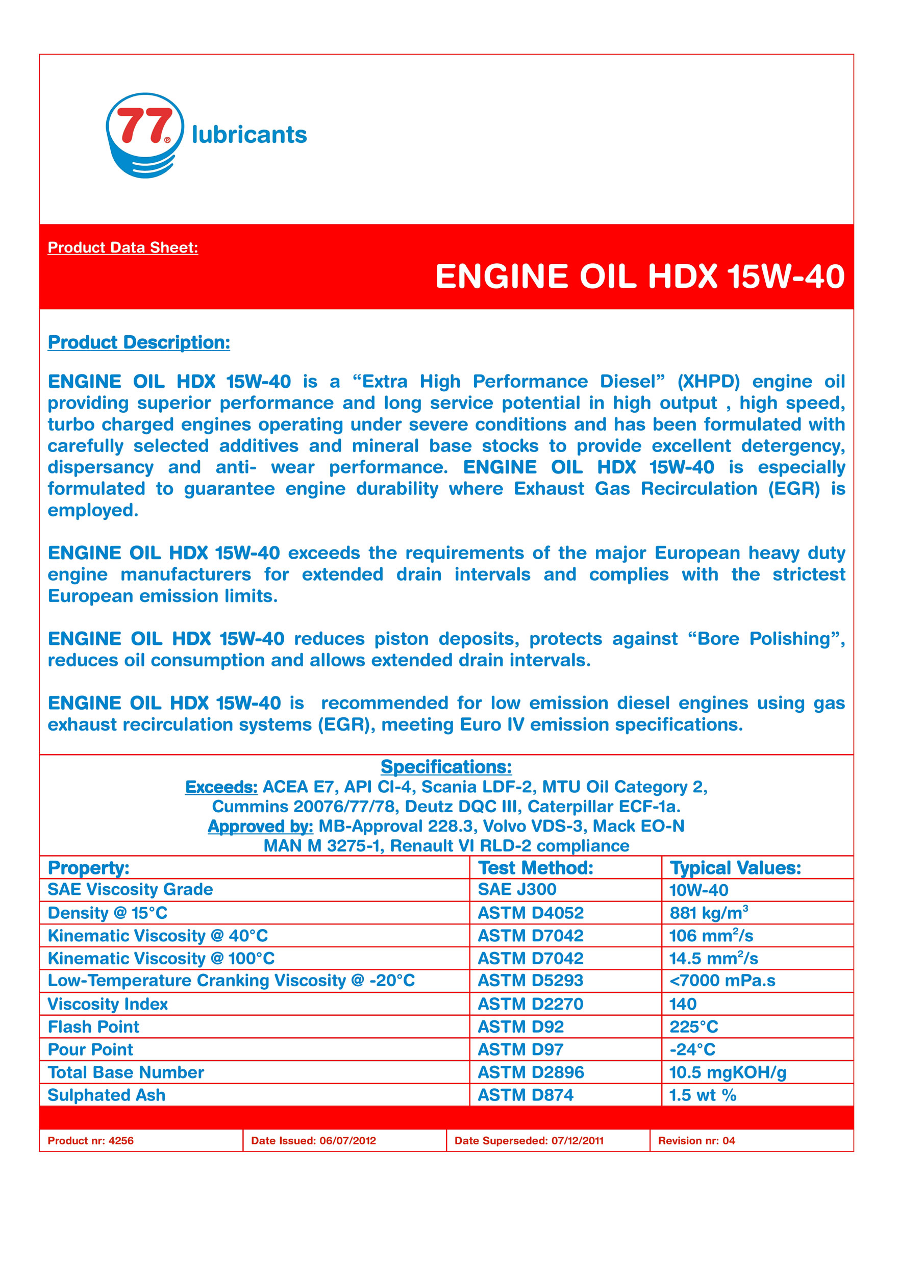Huile moteur HDX 15W40 