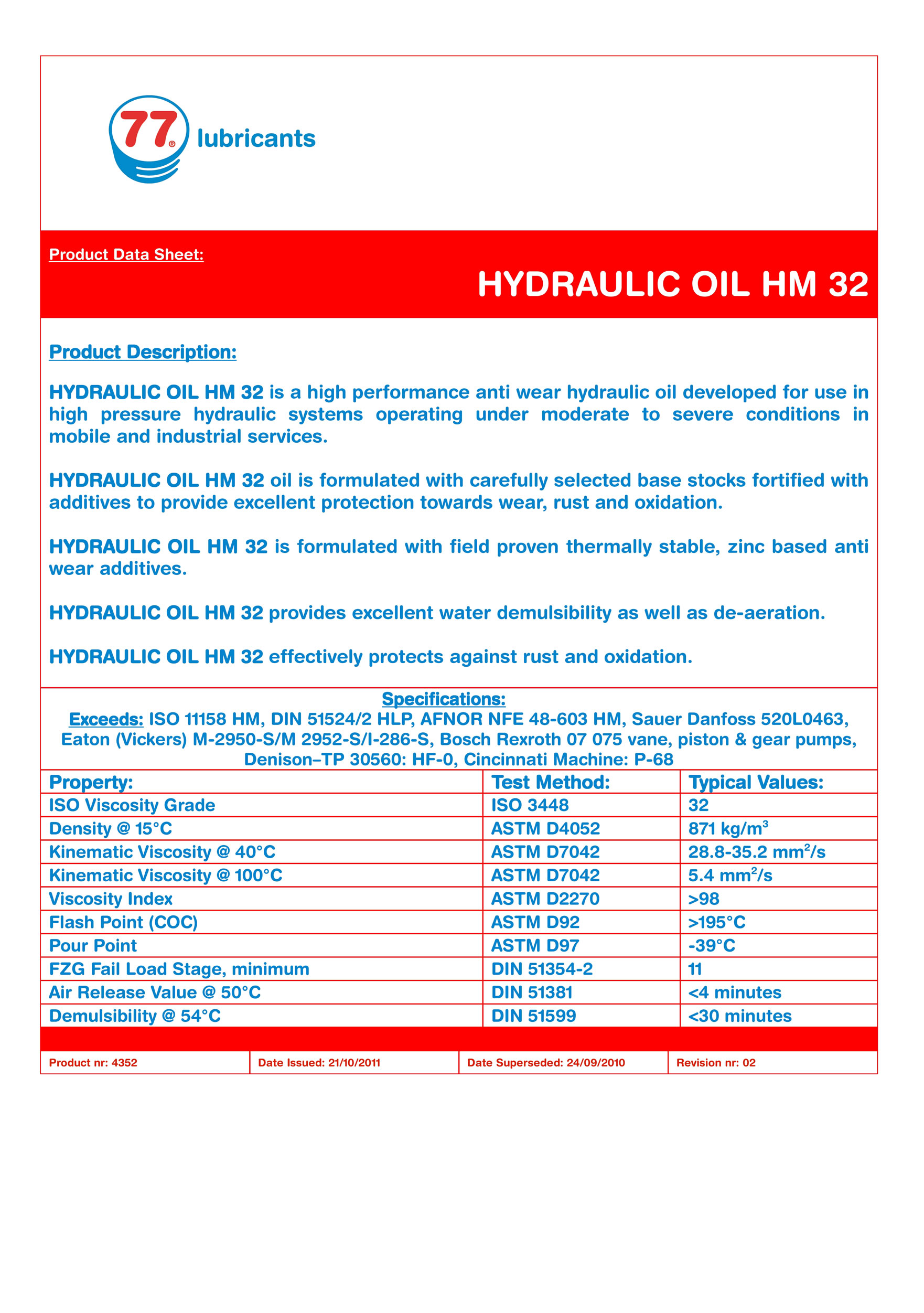 Huile hydraulique HM32